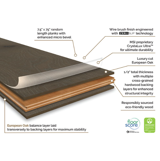 Lila - Milledge 7.5"x75"