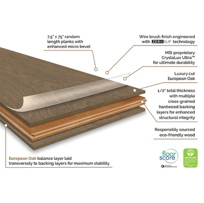 Lila - Wayland 7.5'x75"